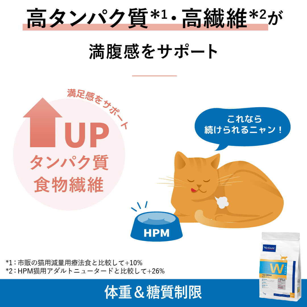 VETERINARY HPM 猫用 体重&糖質制限 1kg – 単品または4袋お得セット
