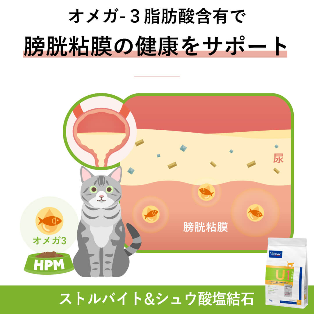 VETERINARY HPM 猫用 ストルバイト&シュウ酸塩結石 U1 1kg – 単品