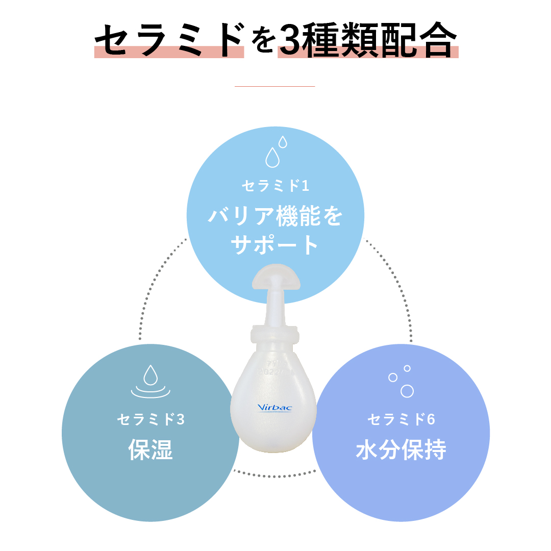 アラダーム ダーム-ワン®