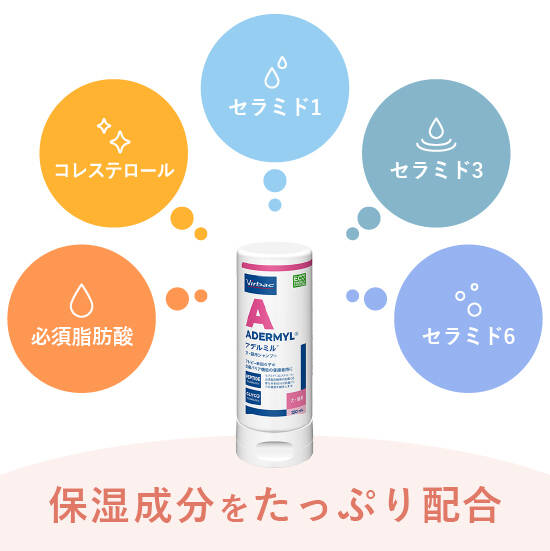 アトピー性皮膚炎、アトピーの地肌は実は乾燥したドライスキン。ドライスキンは外からの刺激に対して肌を守るバリア機能として作用できない。その上かゆいから掻いて、さらに肌のバリア機能が傷つく。アデルミルはセラミド、コレステロール、必須脂肪酸という保湿成分がドライスキンを防ぎ敏感肌のかゆみを落ち着ける犬猫用シャンプー。