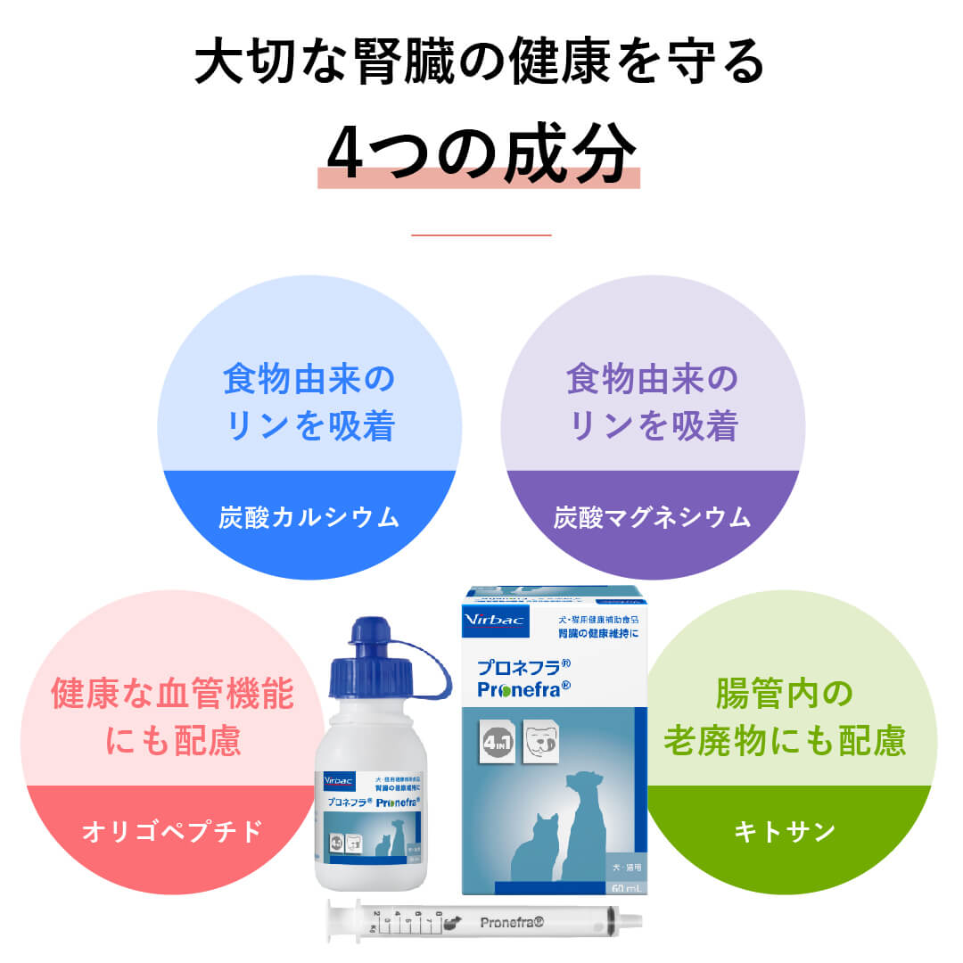 ﾌﾟﾛﾈﾌﾗ 60mL 【２個セット】液体腎臓サプリ 犬猫用