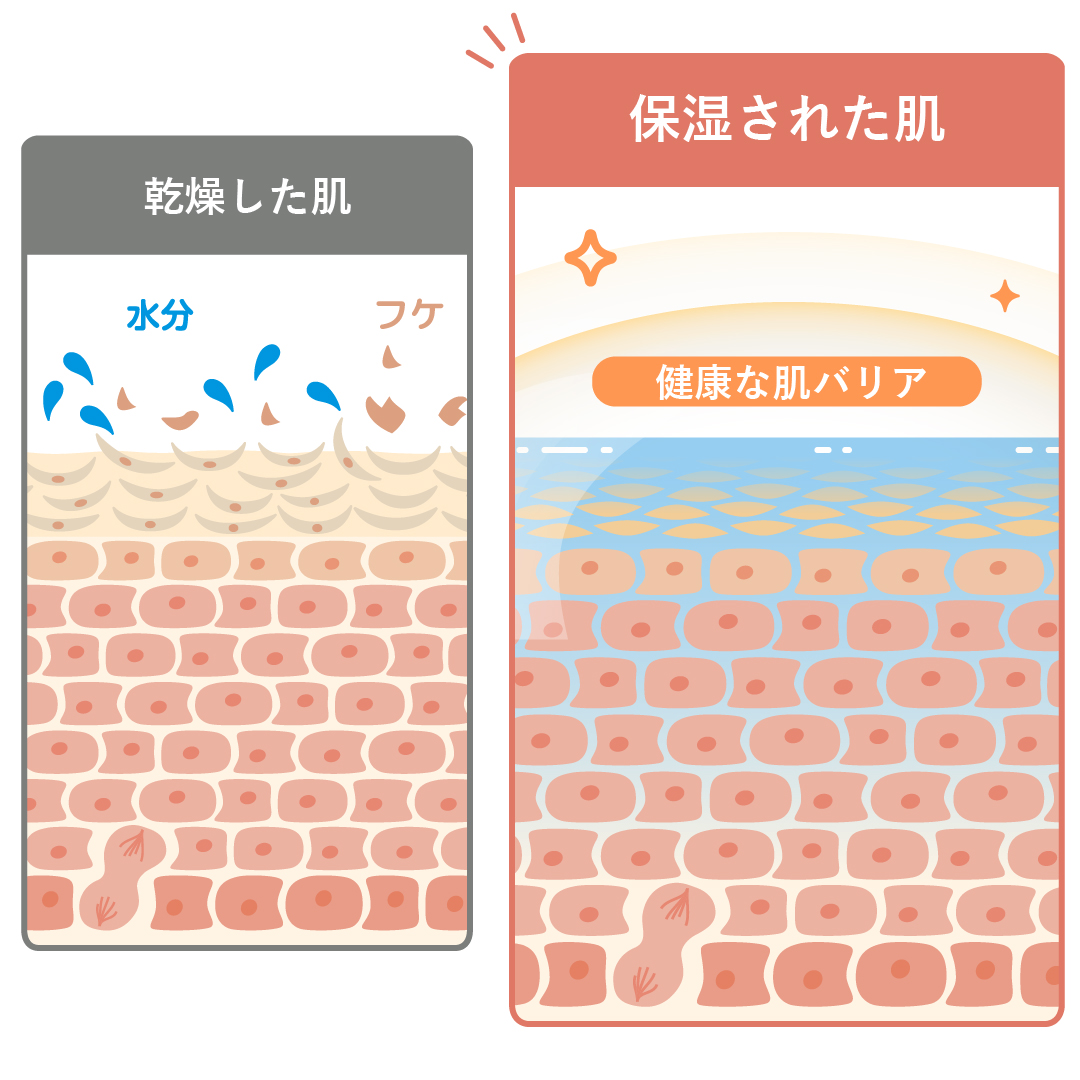 アデルミル® 250mL