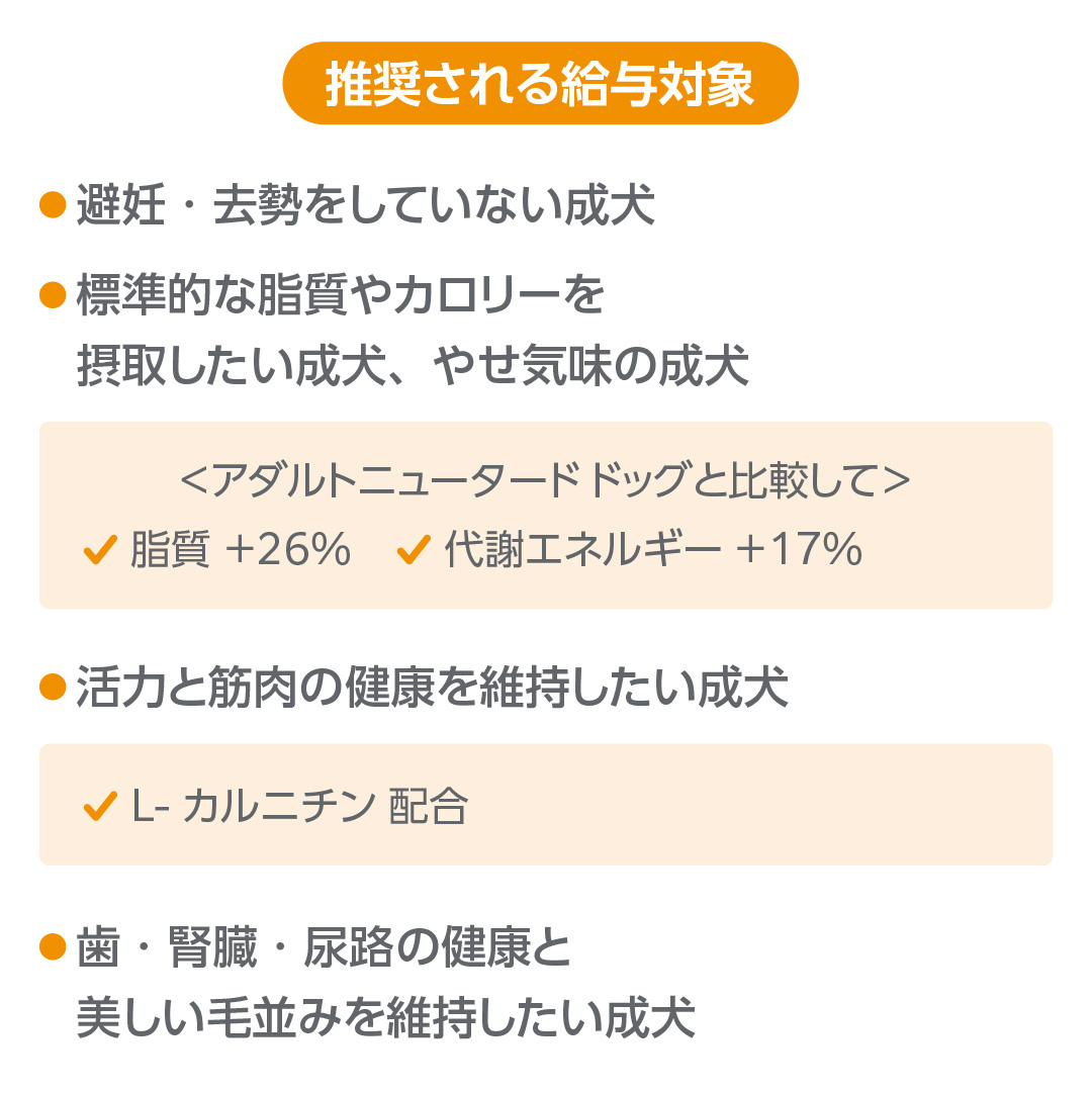 推奨される給与対象は、避妊・去勢をしていない成犬。標準的なカロリーを摂取したい成犬、やせ気味の成犬。アダルトニュータードドッグと比較して、脂質＋26%、代謝エネルギー＋17%。活力と筋肉の健康を維持したい成犬、L-カルニチン配合。歯、腎臓、尿路の健康と美しい毛並みを維持したい成犬。