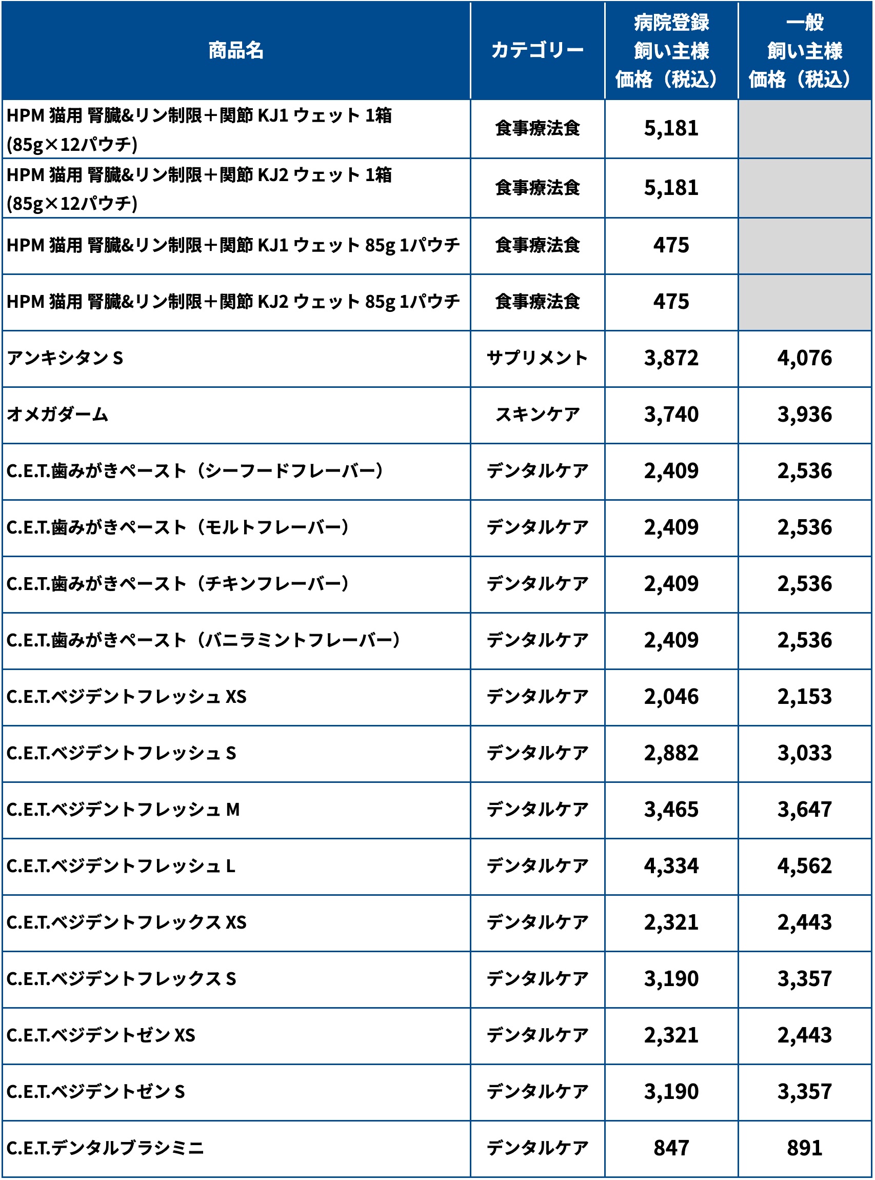 ビルバックサービス価格改定商品価格一覧表
