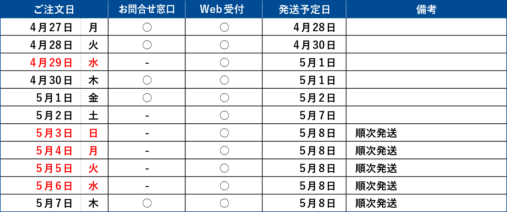 ゴールデンウィークの営業スケジュールの表