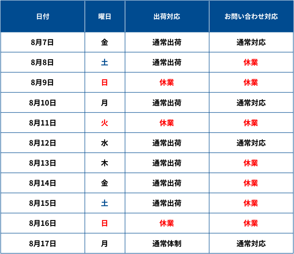 夏季休業期間中の営業スケジュール