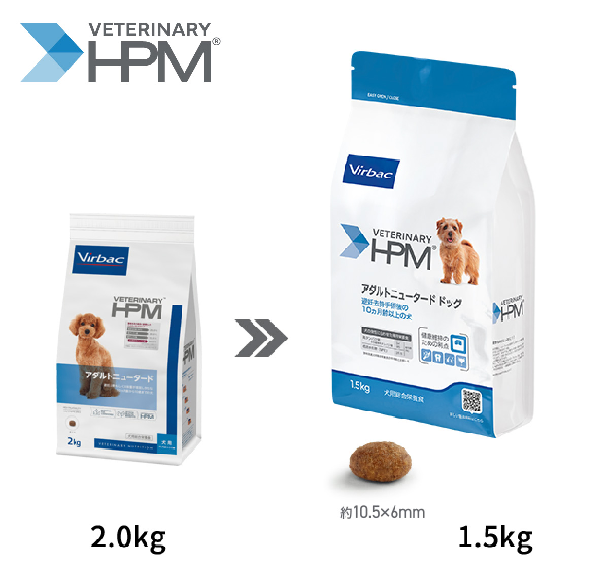 VETERINARY HPMの犬用フード「アダルトニュータード」のパッケージと内容量が、2.0kgから1.5kgへ変更されたことを矢印で示す画像。新しいパッケージの下には、約10.5×6mmのフードの粒が示されている。